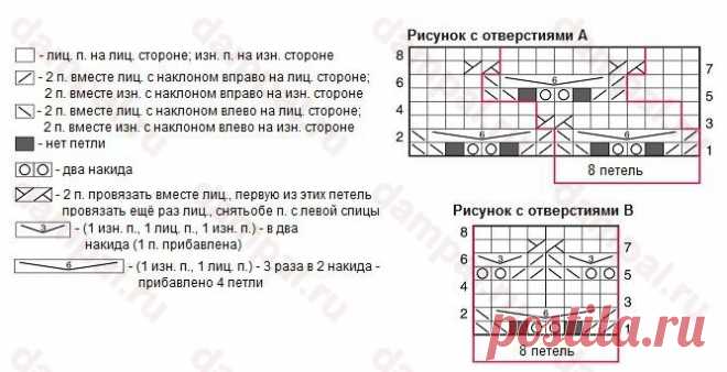 Очаровательный желтый кардиган