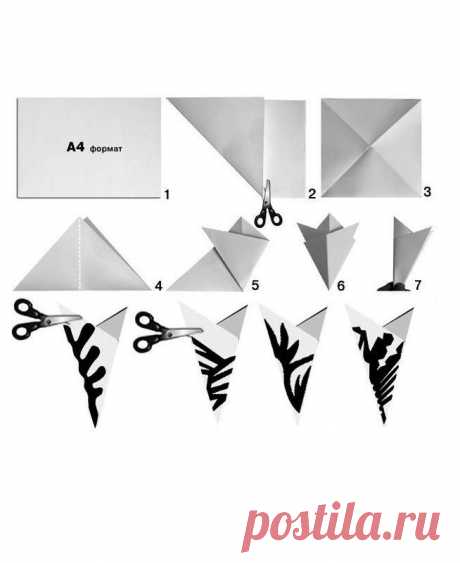 КУХНИ | дизайн, идеи, интерьеры, полезные советы