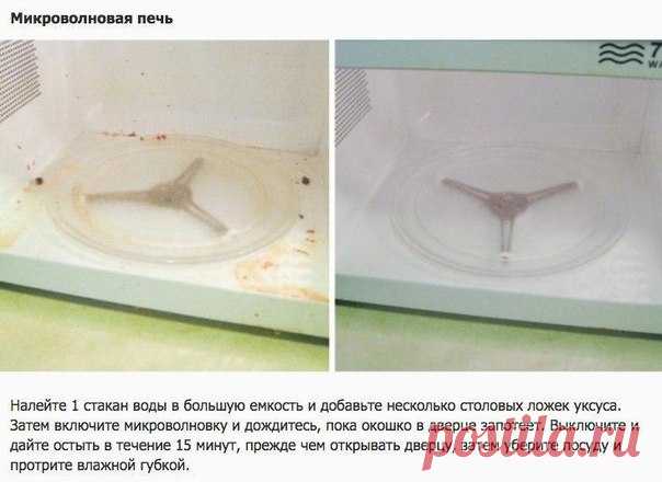 10 хитростей, которые помогут очистить вещи, на которые вы уже махнули рукой. / Speleologov.Net - мир кейвинга