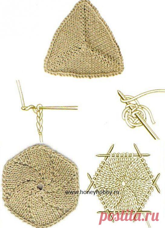 Вязание геометрических узоров, орнаментов и фигур.