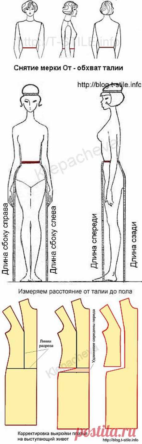 Корректировка выкройки юбки и платья на выступающий живот..