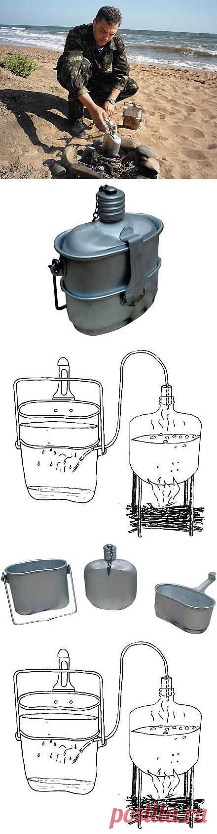 Котелок: инструкция по применению » Военное обозрение