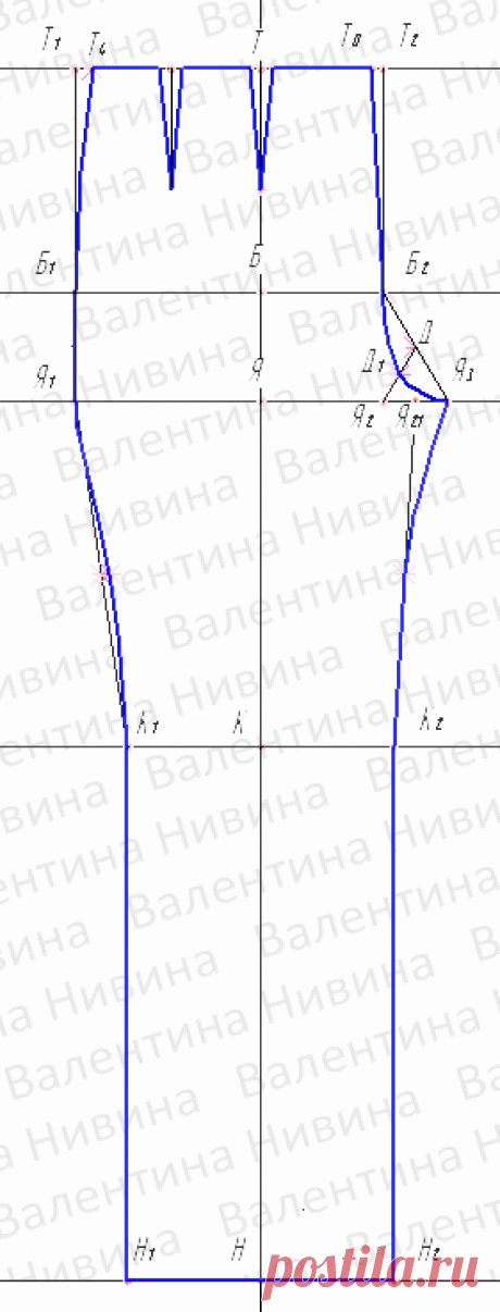 Выкройка женских брюк. Пошаговые инструкции построения чертежа основы женских брюк.