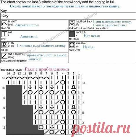 Мой Мир@Mail.Ru