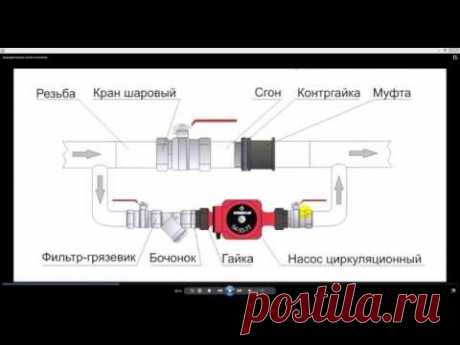 Схема отопления двухэтажного дома с принудительной циркуляцией – различные варианты разводки