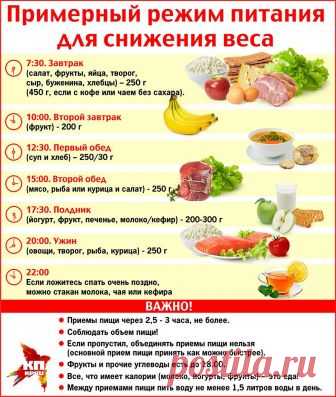 Любовь, еда и аэробика помогли смолянке за полгода скинуть 30 килограммов