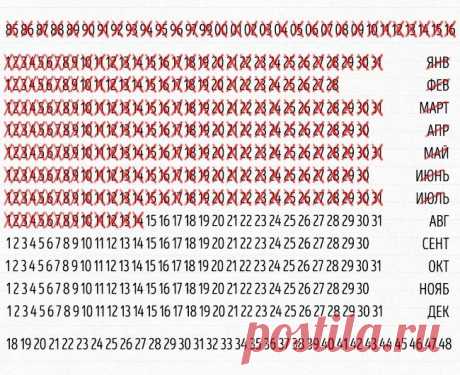 Упражнение, которое меняет взгляд на жизнь
Очень часто мы заблуждаемся, живем самообманом и думаем о том, что все еще впереди. К сожалению так живет практический каждый. Как говорила Алиса Фрейндлих: «Единственная моя ошибка: три четверти жизни я думала, что все еще впереди» Это ощущение бесконечности времени провоцирует прокрастинацию: «Я все успею, но когда-нибудь потом». Ведь самосовершенствование — это реальный труд, и […]
Читай дальше на сайте. Жми подробнее ➡