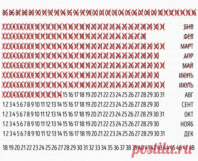 Упражнение, которое меняет взгляд на жизнь
Очень часто мы заблуждаемся, живем самообманом и думаем о том, что все еще впереди. К сожалению так живет практический каждый. Как говорила Алиса Фрейндлих: «Единственная моя ошибка: три четверти жизни я думала, что все еще впереди» Это ощущение бесконечности времени провоцирует прокрастинацию: «Я все успею, но когда-нибудь потом». Ведь самосовершенствование — это реальный труд, и […]
Читай дальше на сайте. Жми подробнее ➡