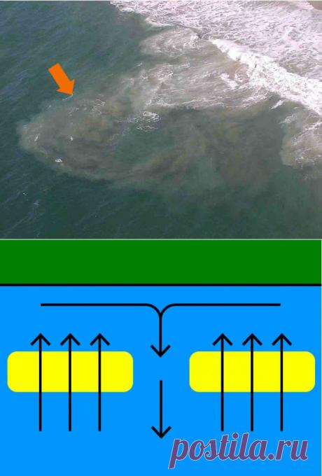 Об этой опасности на море знают немногие