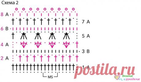 Вязание, Рукоделие, Кулинария