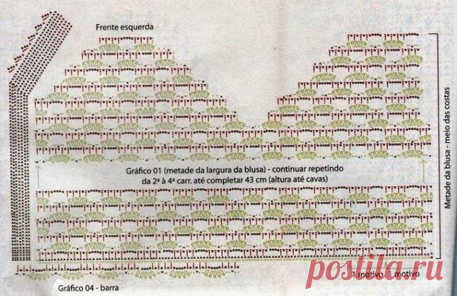 Вязание крючком Шаблоны для Попробуйте: Бесплатный вязания крючком Графики Разъяснения - 2 Spring Куртки на весну 2015 Fashion