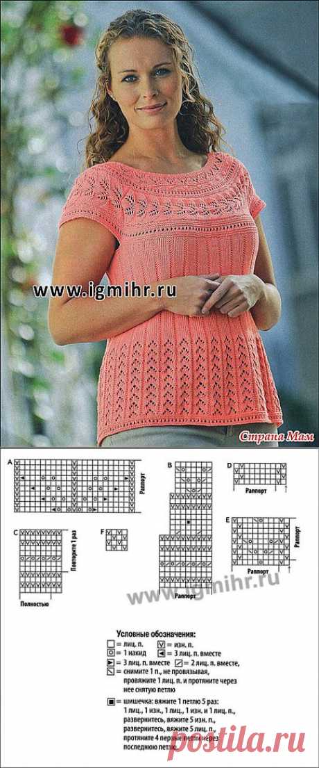 Коралловый топ с ажурной кокеткой, от финских дизайнеров.: Дневник пользователя ника 2013 - Страна Мам