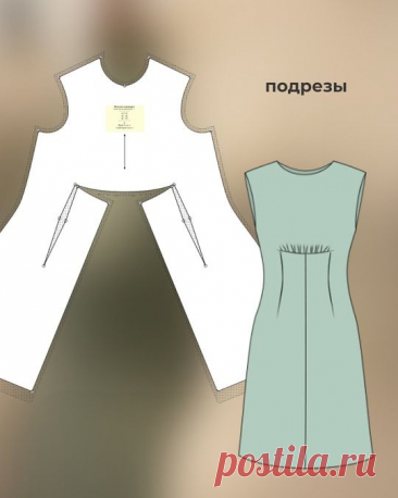 Шитье и крой. Выкройки в программе Valentina. Пост со стены.