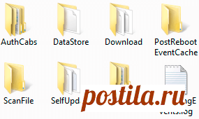 Что за папка SoftwareDistribution в Windows.