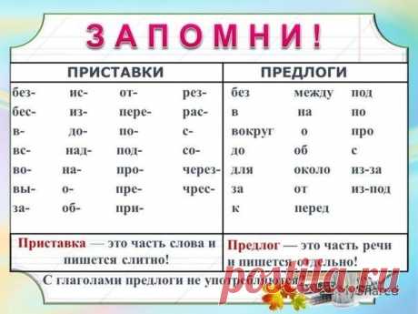 Pin page