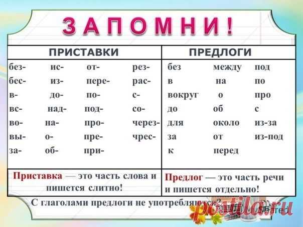 Pin page