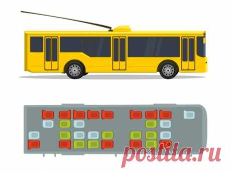Как выбрать безопасное место в 7 видах транспорта