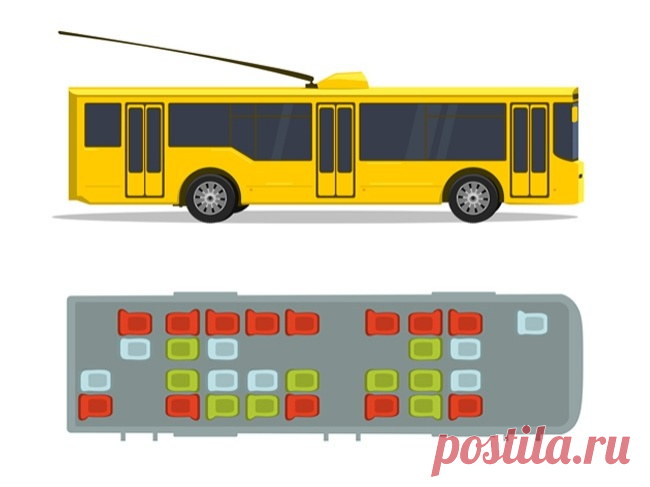 Как выбрать безопасное место в 7 видах транспорта