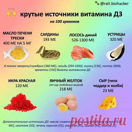 Домашнее Похудение. Крутые источники витамина Д3