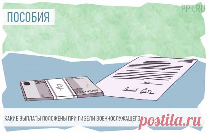 2023-Какое пособие положено при ГИБЕЛИ военнослужащего В России установлены несколько видов выплат погибшим военнослужащим, которые получают их жены, дети и родители — как страховые, так и единовременные, и ежемесячные. В марте 2022 указом президента РФ введены дополнительные пособия для членов семей погибших при защите Донбасса и выполнении спецзаданий в Сирии.