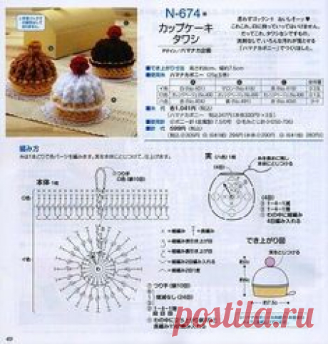 코바늘 컵케익 도안 (출처 : https://pinterest.com/pin/477451997969567136/?source_app=android)