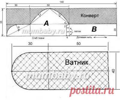 конверт на выписку - Самое интересное в блогах