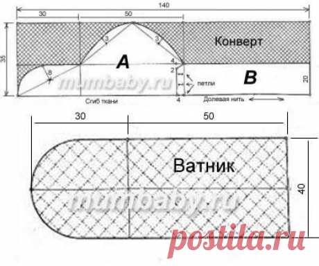 конверт на выписку - Самое интересное в блогах