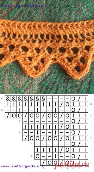 Вязание спицами кайма Старинное кружево