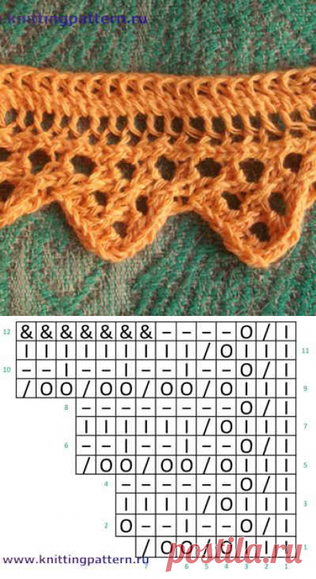 Вязание спицами кайма Старинное кружево