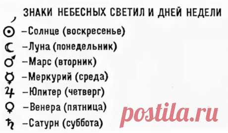 Что такое ОБЕРЕГ. ЭЛЬФИЙСКАЯ ЗВЕЗДА | Марсельcкое Время | Дзен