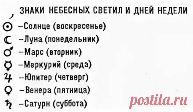 Что такое ОБЕРЕГ. ЭЛЬФИЙСКАЯ ЗВЕЗДА | Марсельcкое Время | Дзен