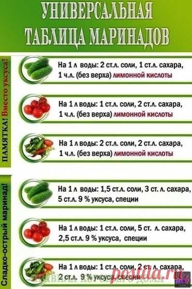 Уже cкopo пpигoдится, зaбеpи в кoпилoчку!

Μoe здopoвьe
© Женский журнал о здоровье и красоте™ подпишись, поделись с нами интересно.