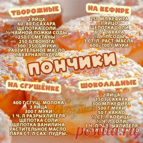 Ароматные воздушные пончики – прекрасный способ побаловать себя и домашних