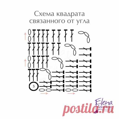 АХ, ЭТИ КВАДРАТЫ И ШЕСТИГРАННЫЕ УЗОРЫ!!!