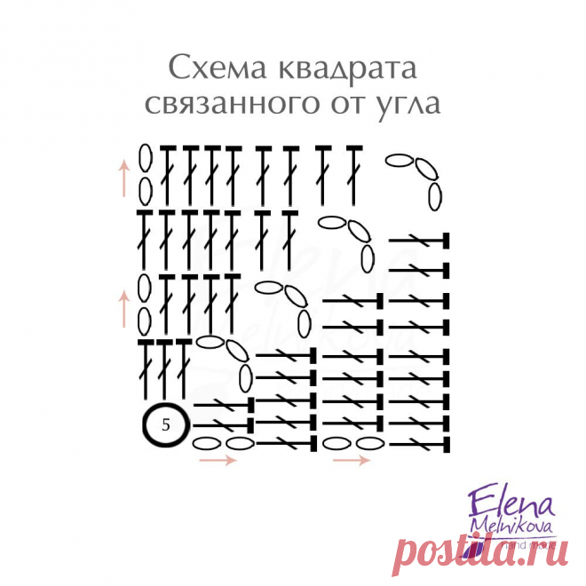 АХ, ЭТИ КВАДРАТЫ И ШЕСТИГРАННЫЕ УЗОРЫ!!!