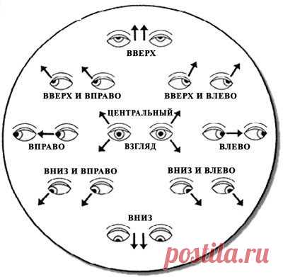 Дневник Хобб