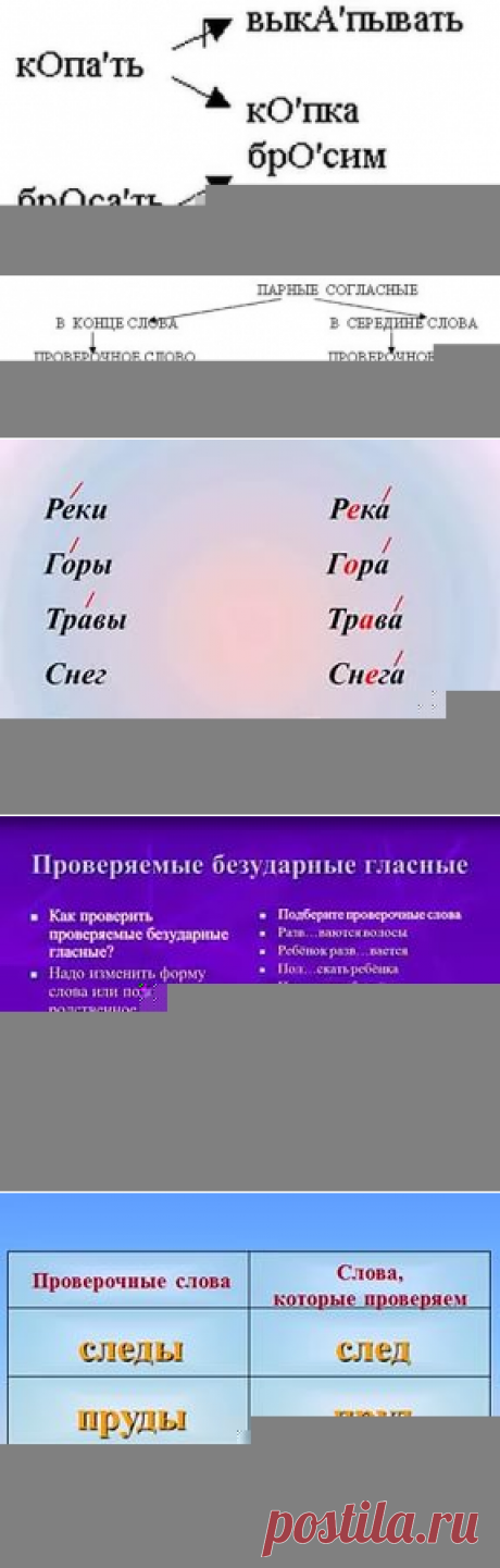 проверочное слово к слову холодна: 9 тыс изображений найдено в Яндекс.Картинках