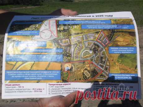 Продажа участка 6 соток- №20921197: , Алматы, Медеуский р-н, мкр Алатау (ИЯФ) за 3000000тг — Крыша