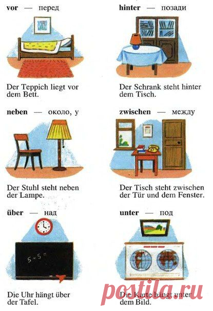Предлоги / Изучение немецкого языка