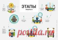 медиация - 9 673 картинки. Поиск Mail.Ru