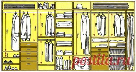 #шкаф #хранение Собрали в одном посте идеи по организации гардеробной в типовой квартире, обустройству открытых систем хранения, выбору компактных, но вместительных шкафов. Бонус – дизайн-хаки, о которых вы не знали