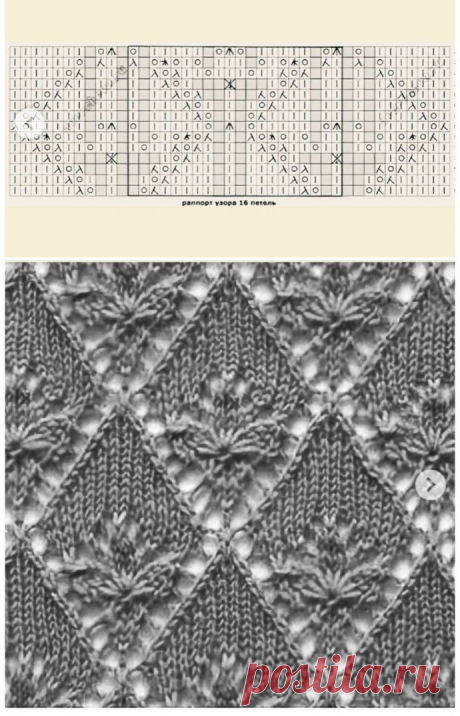 Красивые узоры спицами