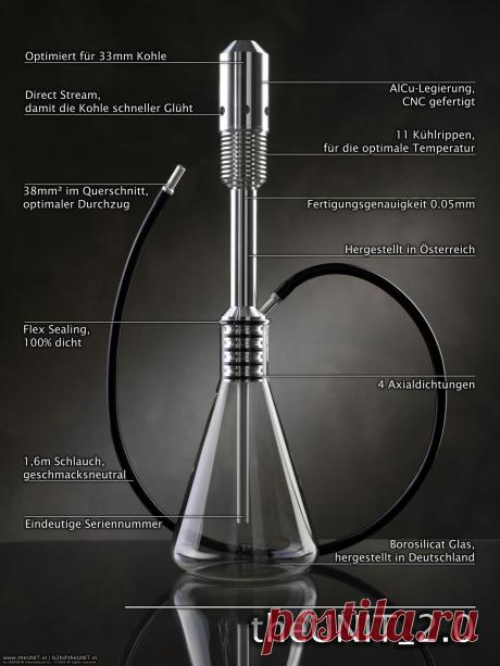 устройство