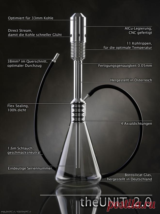 устройство