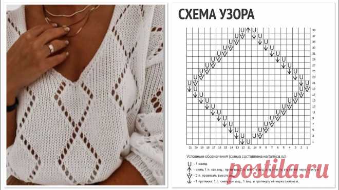 Узор спицами (+схема) ажурные большие ромбы для летних топов, джемперов, кофточек и кардиганов.