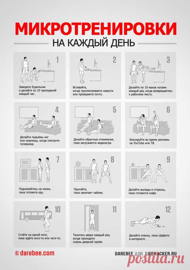 Красивая фигура ok - PIPicStats