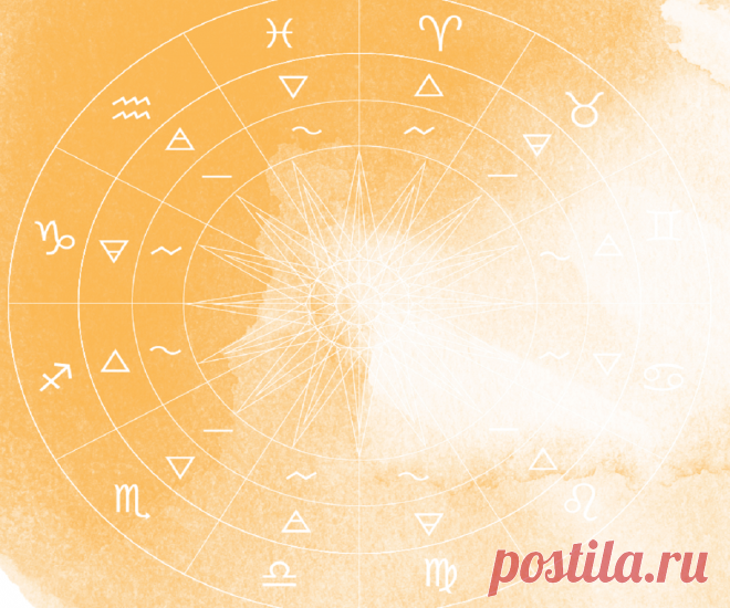 Полная характеристики Знака Зодиака Дева: в любви и в отношениях Характеристика знака Зодиака Дева – мужчина и женщина. Даты рождения. Совместимость Дев с другими знаками. Достоинства и недостатки