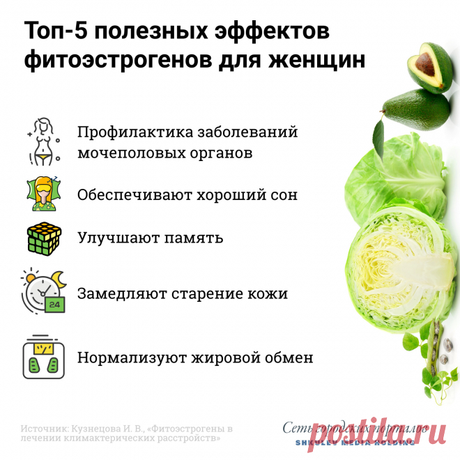 Продукты_в_которых_содержится_гормон_молодости Народная медицина — рецепты, советы, способы, cекреты и народные средства.