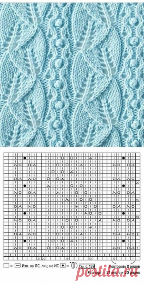 Pin page