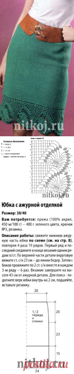 Юбка крючком с ажурной отделкой » Ниткой - вязаные вещи для вашего дома, вязание крючком, вязание спицами, схемы вязания